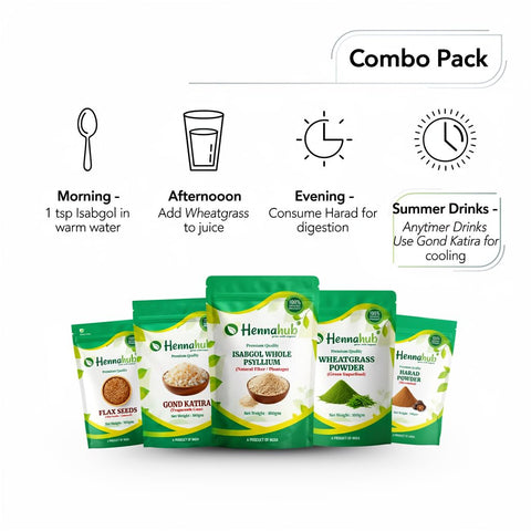 Hennahub Complete Digestive Wellness Combo | Isabgol Husk, Harad  and Wheatgrass Powder, Flax Seeds & Gond Katira | Pack of 5 × 100g | Gut Health, Digestion, Detox, Constipation Relief & Daily Fibre Support